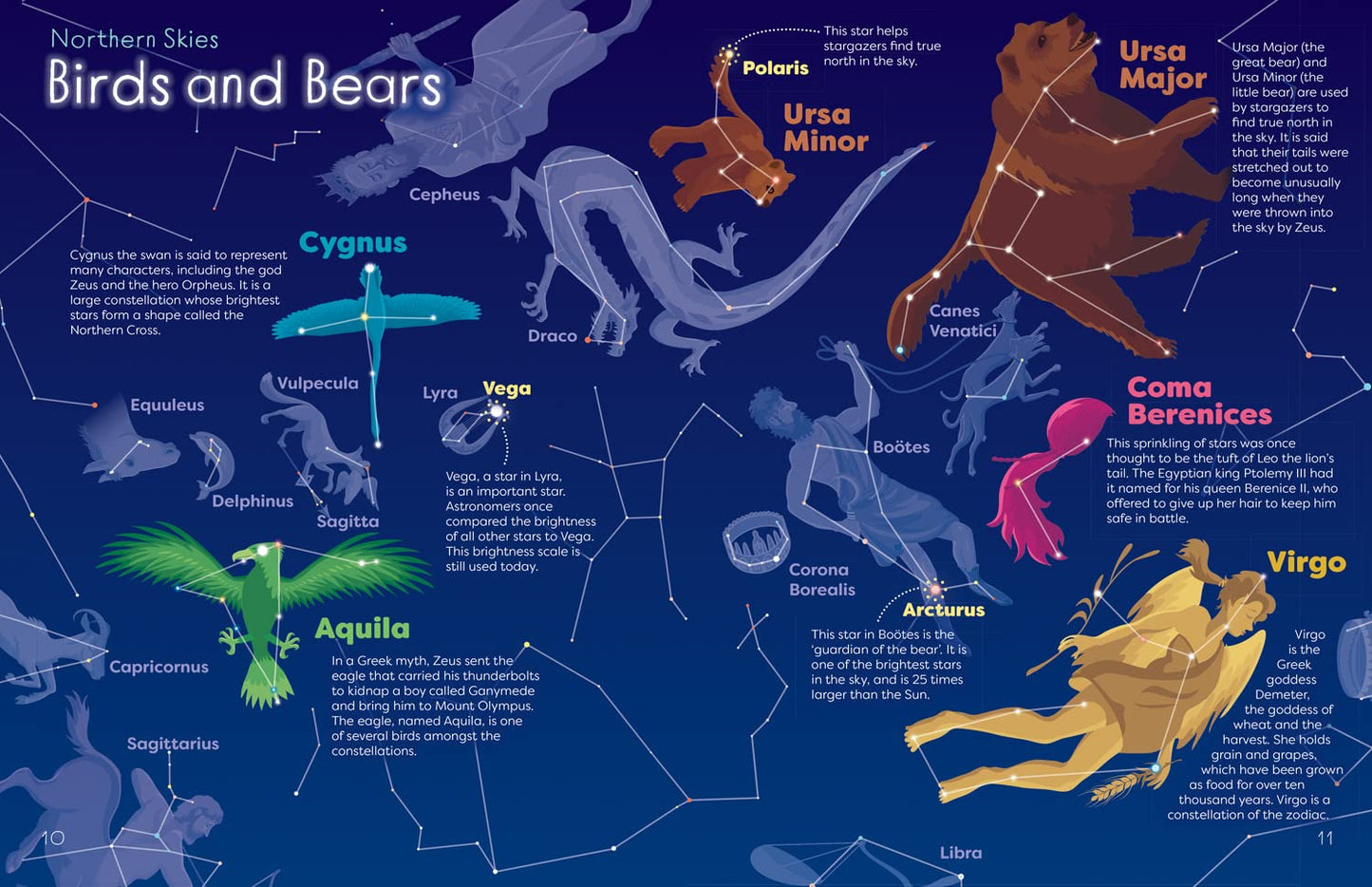 Children’s Picture Atlas of the Stars