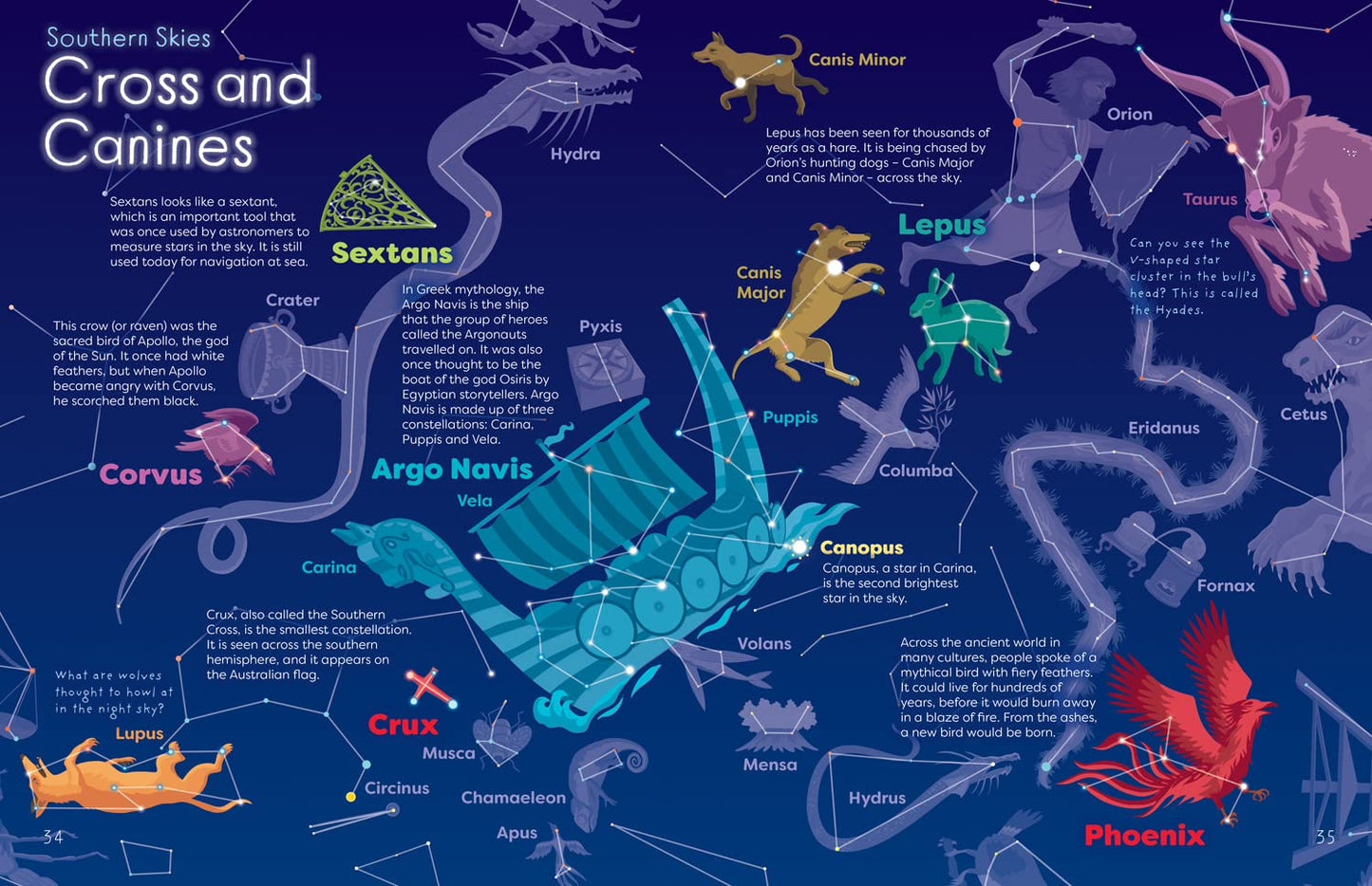 Children’s Picture Atlas of the Stars