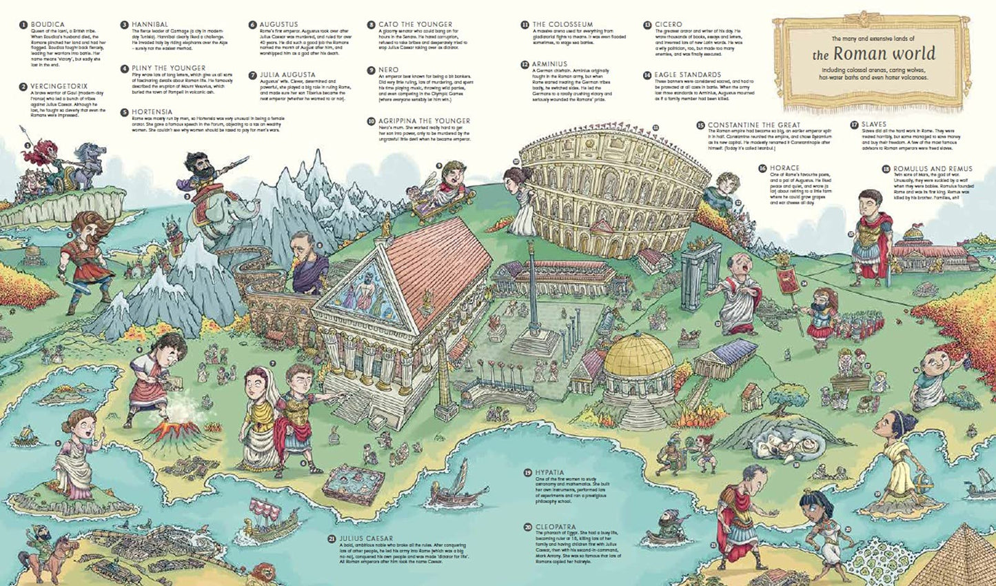 History Atlas: 1