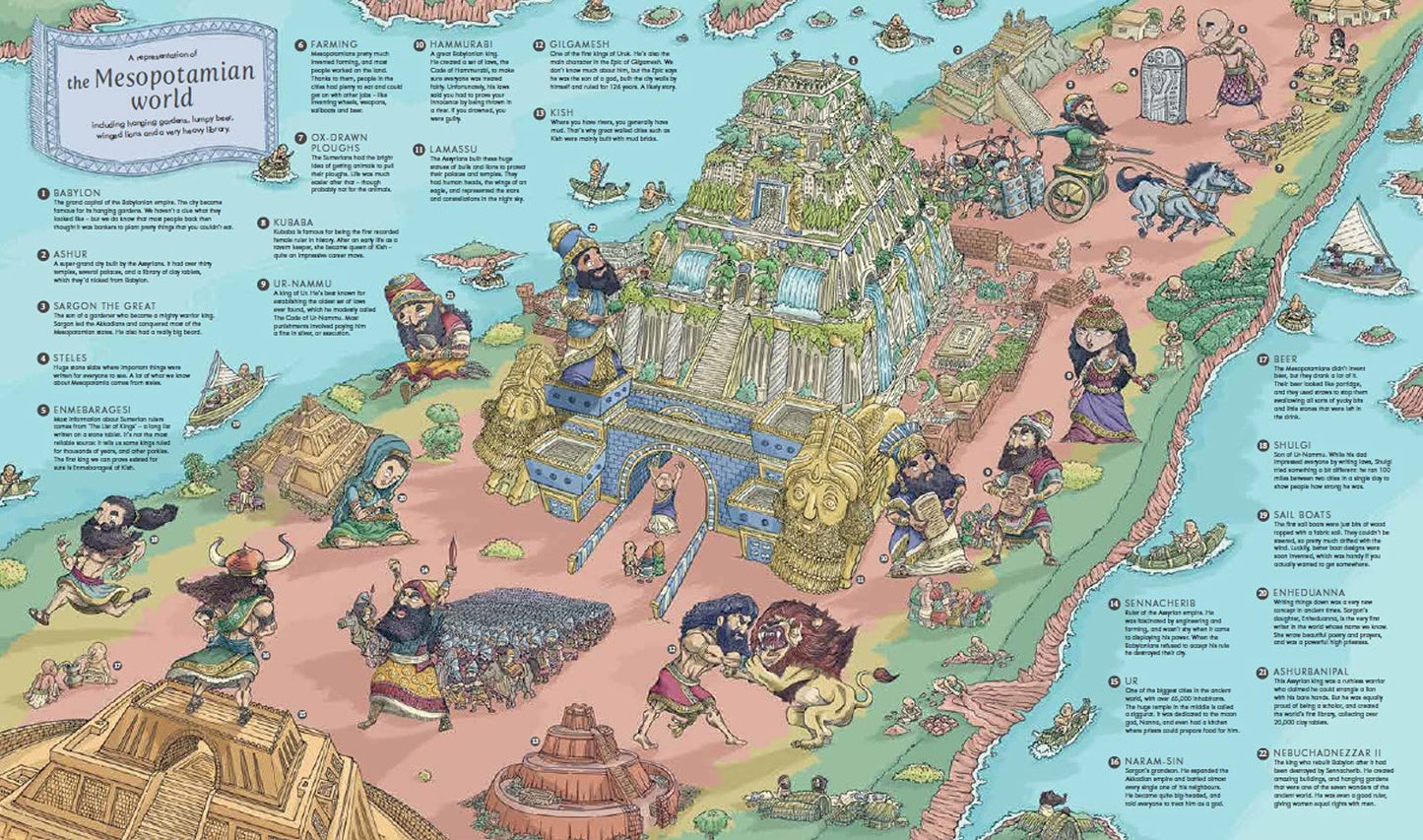 History Atlas: 1