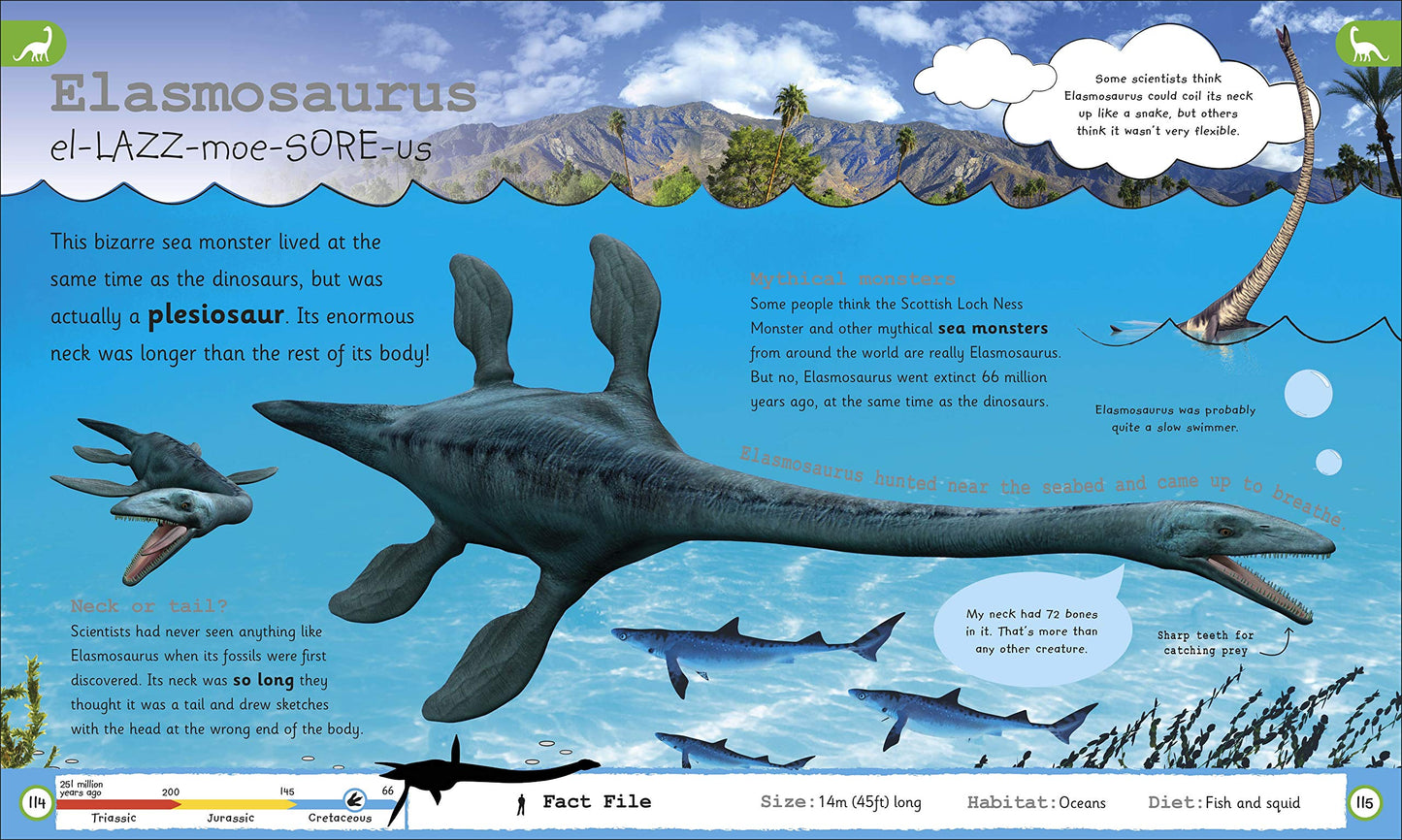 My Encyclopedia of Very Important Dinosaurs: For Little Dinosaur Lovers Who W...