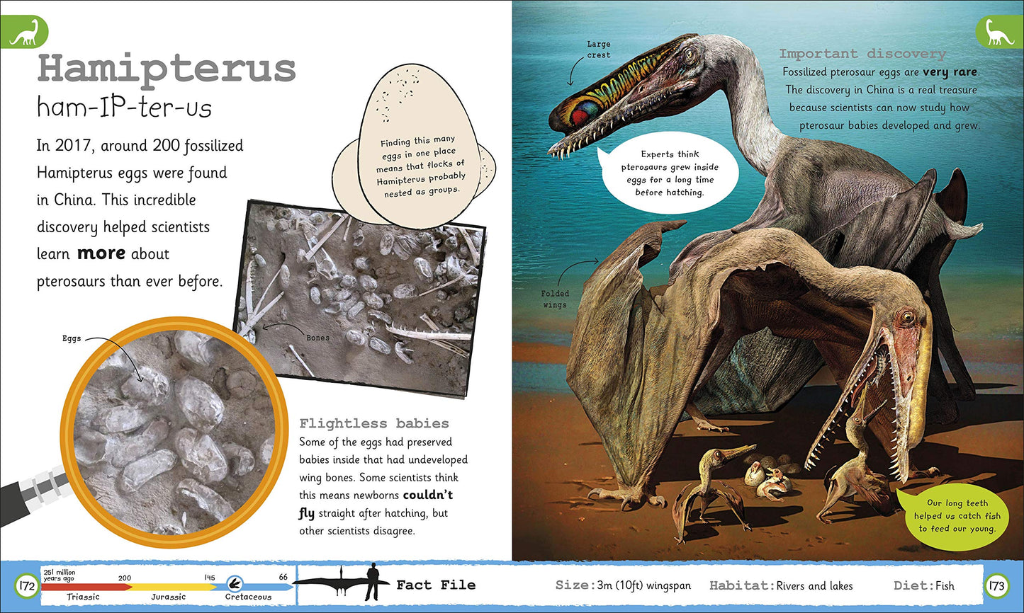 My Encyclopedia of Very Important Dinosaurs: For Little Dinosaur Lovers Who W...