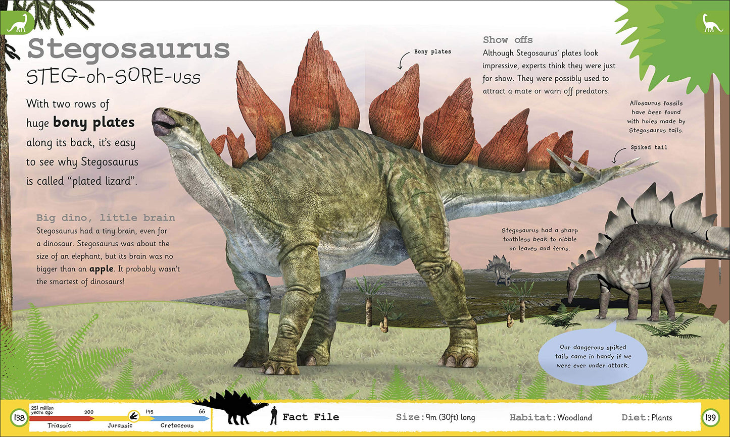 My Encyclopedia of Very Important Dinosaurs: For Little Dinosaur Lovers Who W...