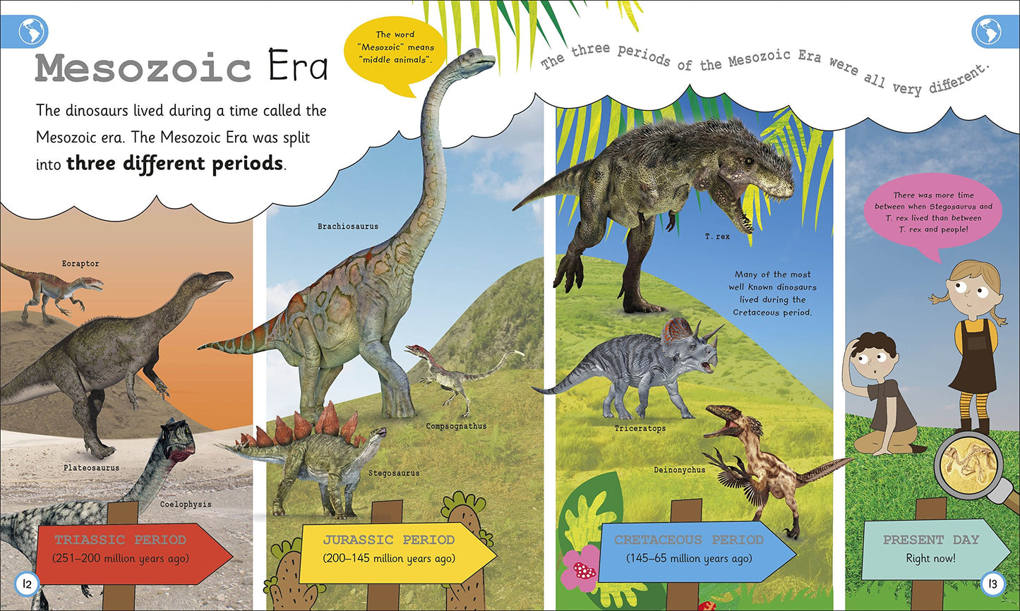 My Encyclopedia of Very Important Dinosaurs: For Little Dinosaur Lovers Who W...